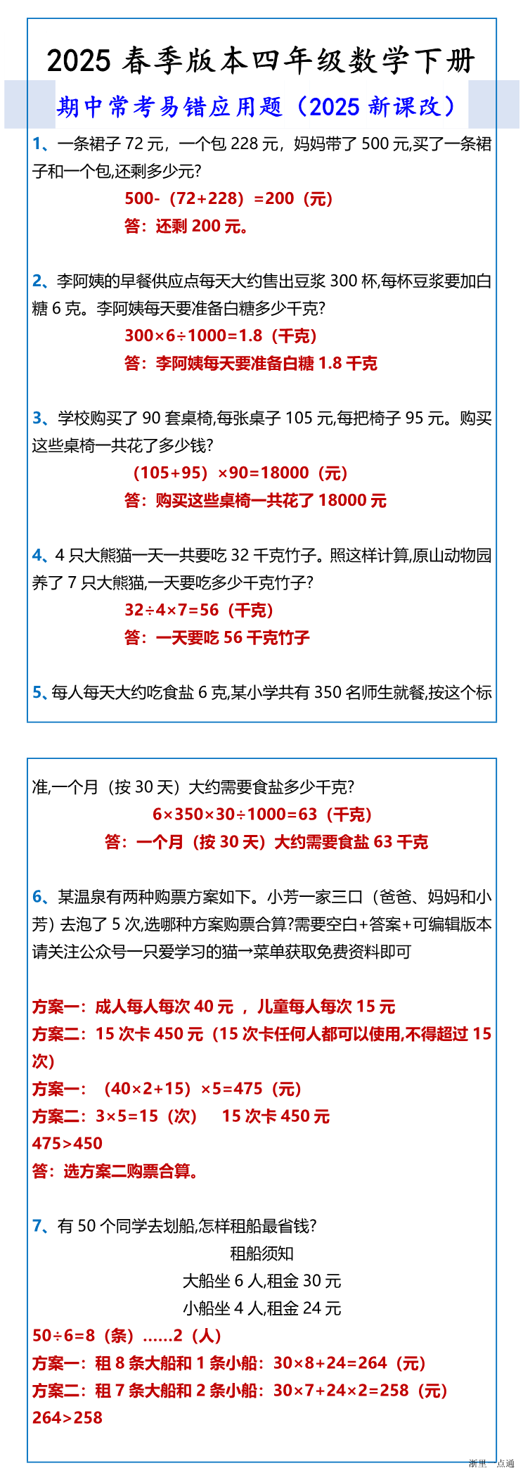 缩略图